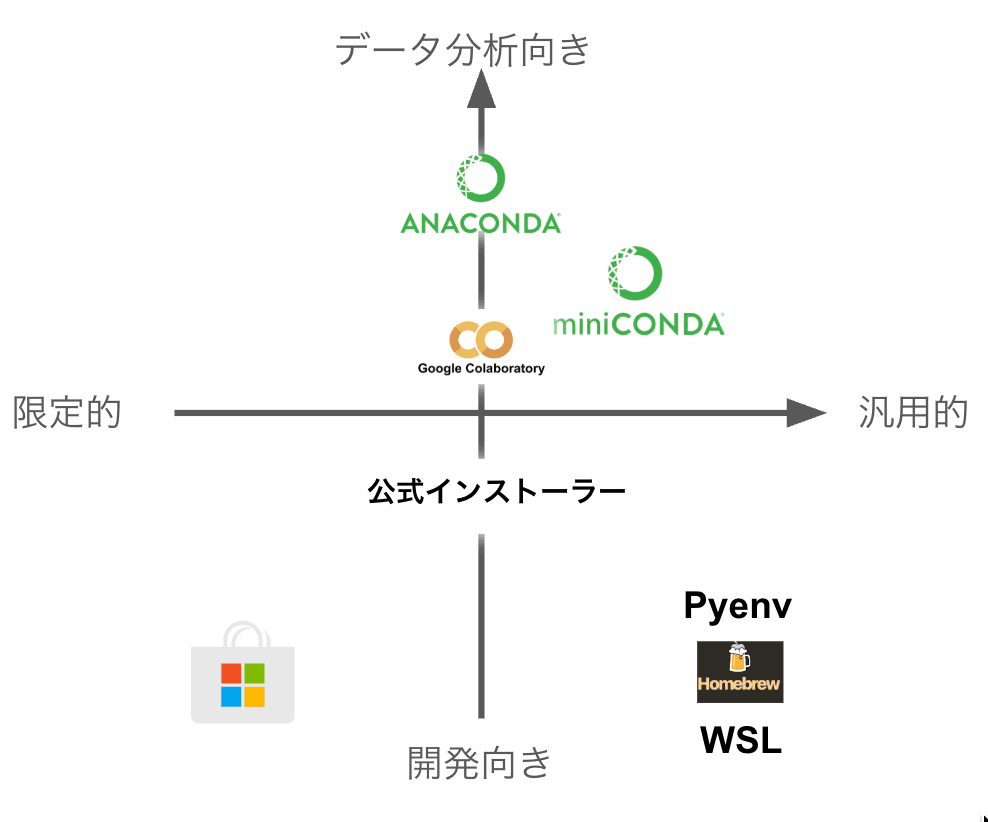 スクリーンショット 2025-11-30 19.52.33.png